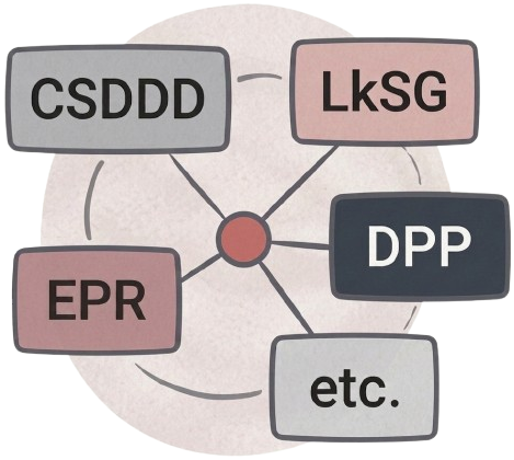 Icon representing complex regulatory compliance of CSDDD, LkSG, DPP, EPR, etc.